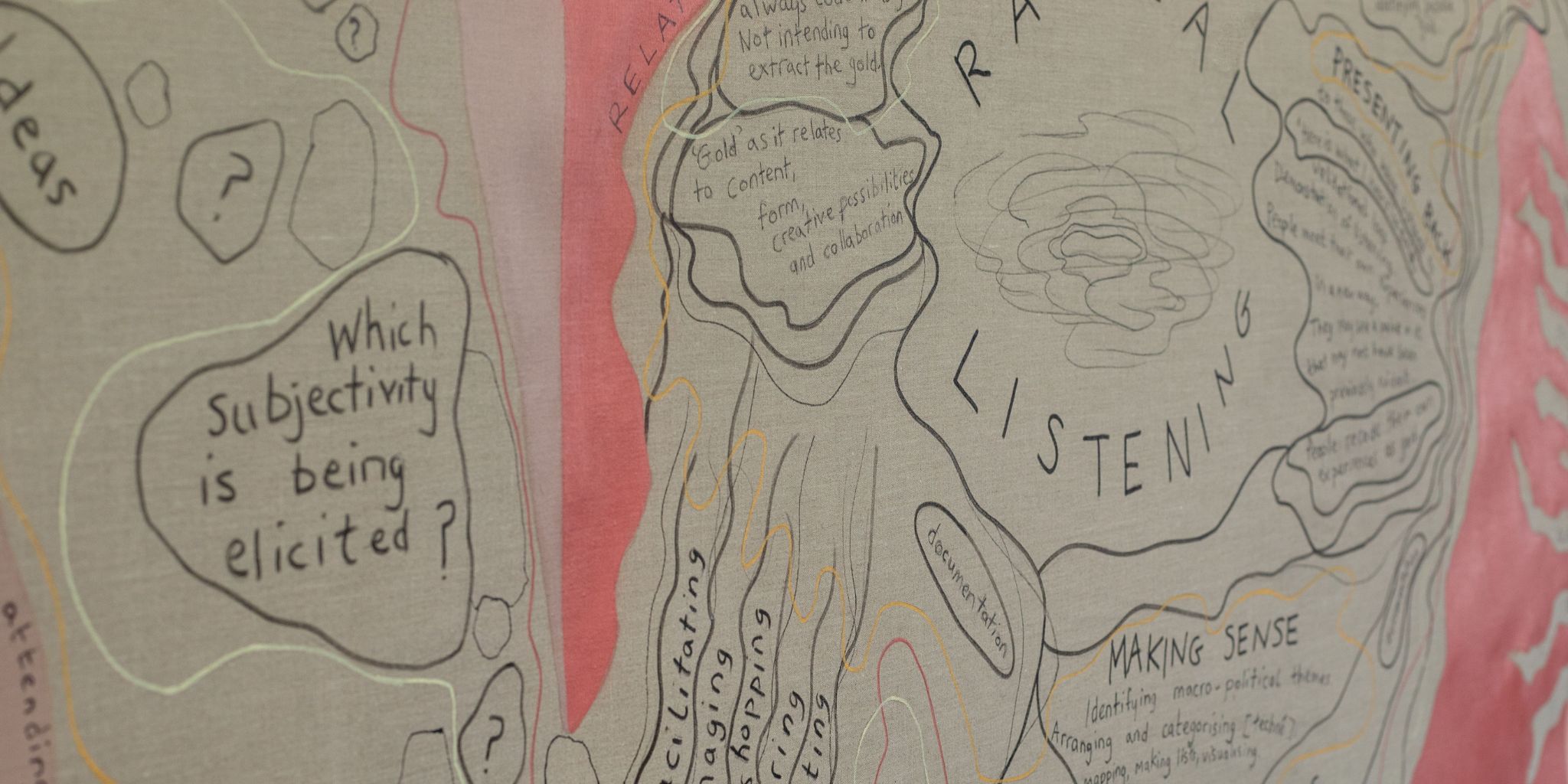 Artist Talks | In Conversation - with Fiona Whelan and Ciaran Smyth at Rua Red